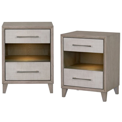 Palmetto Home Cape Two Drawers Wood Nightstand 2PC