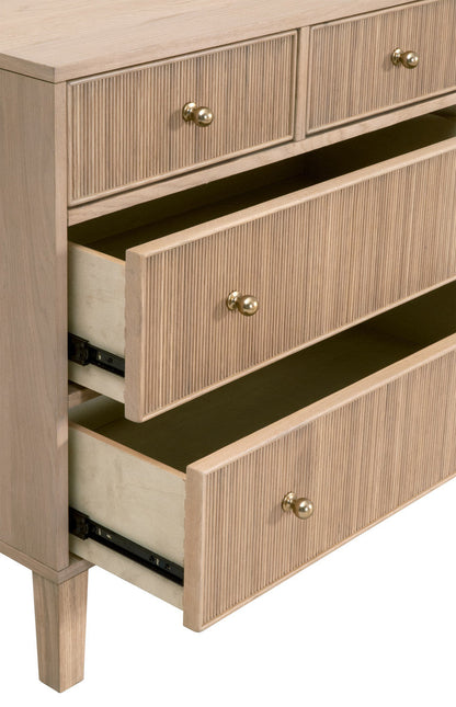 Highland 8-Drawer Double Dresser-Dressers-Essentials For Living-Sideboards and Things