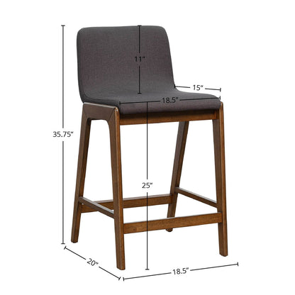 LH Home Remix Hand Crafted Fabric Barstool