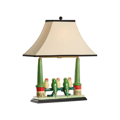 Wildwood Budgies Hand Painted Glazed Ceramic Table Lamp