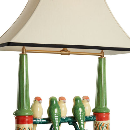 Wildwood Budgies Hand Painted Glazed Ceramic Table Lamp