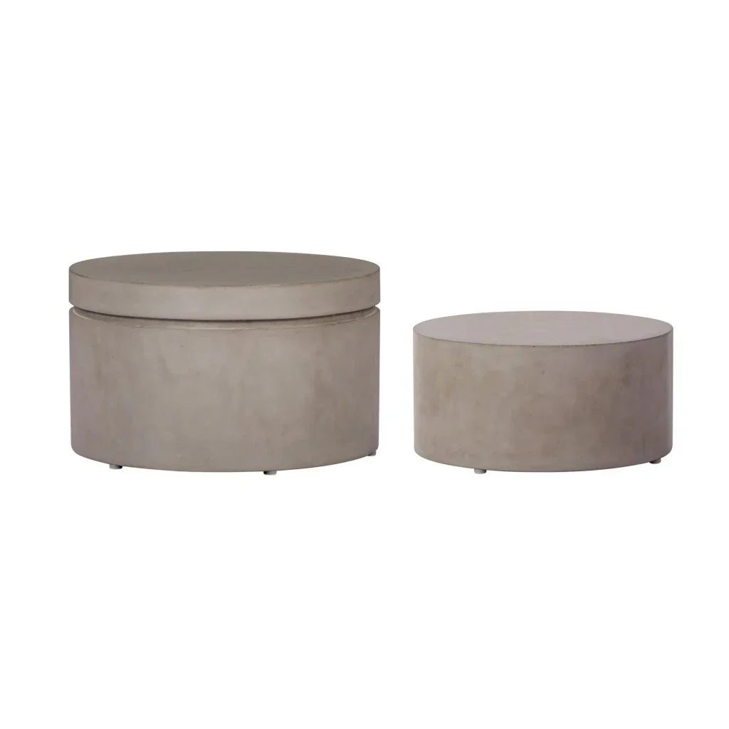 Serendipity Round Patio Accent Table (Set Of 2)